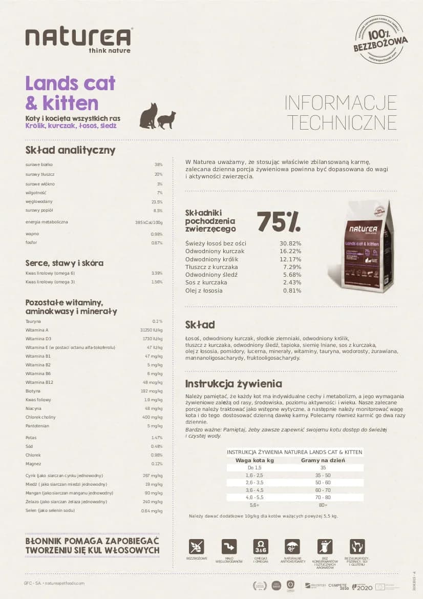 Naturea Grainfree Lands Cat And Kitten karma sucha dla kota 7 kg