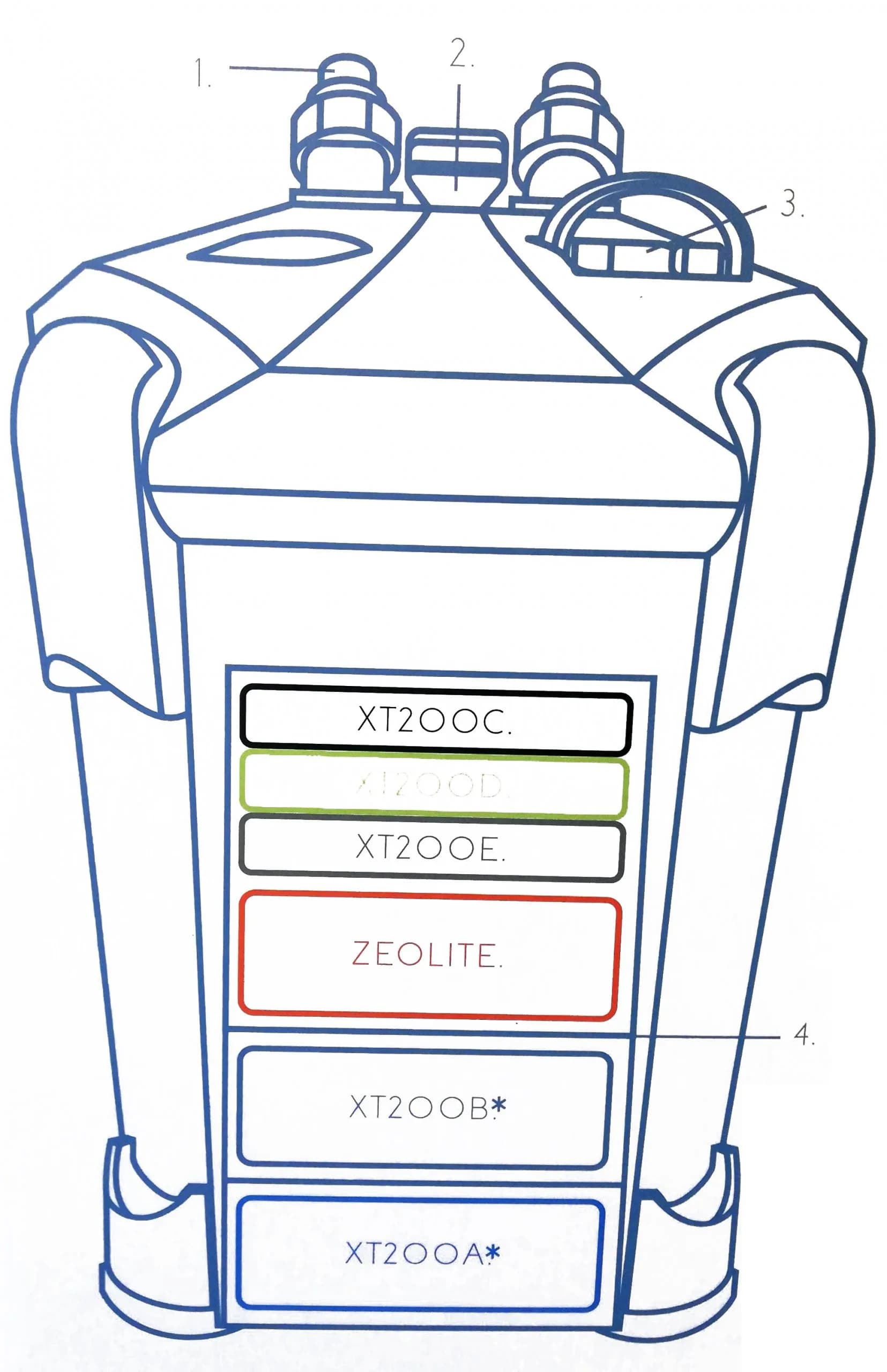 Zolux Aquaya Filtr kubełkowy do akwarium xternal – XTERNAL 200