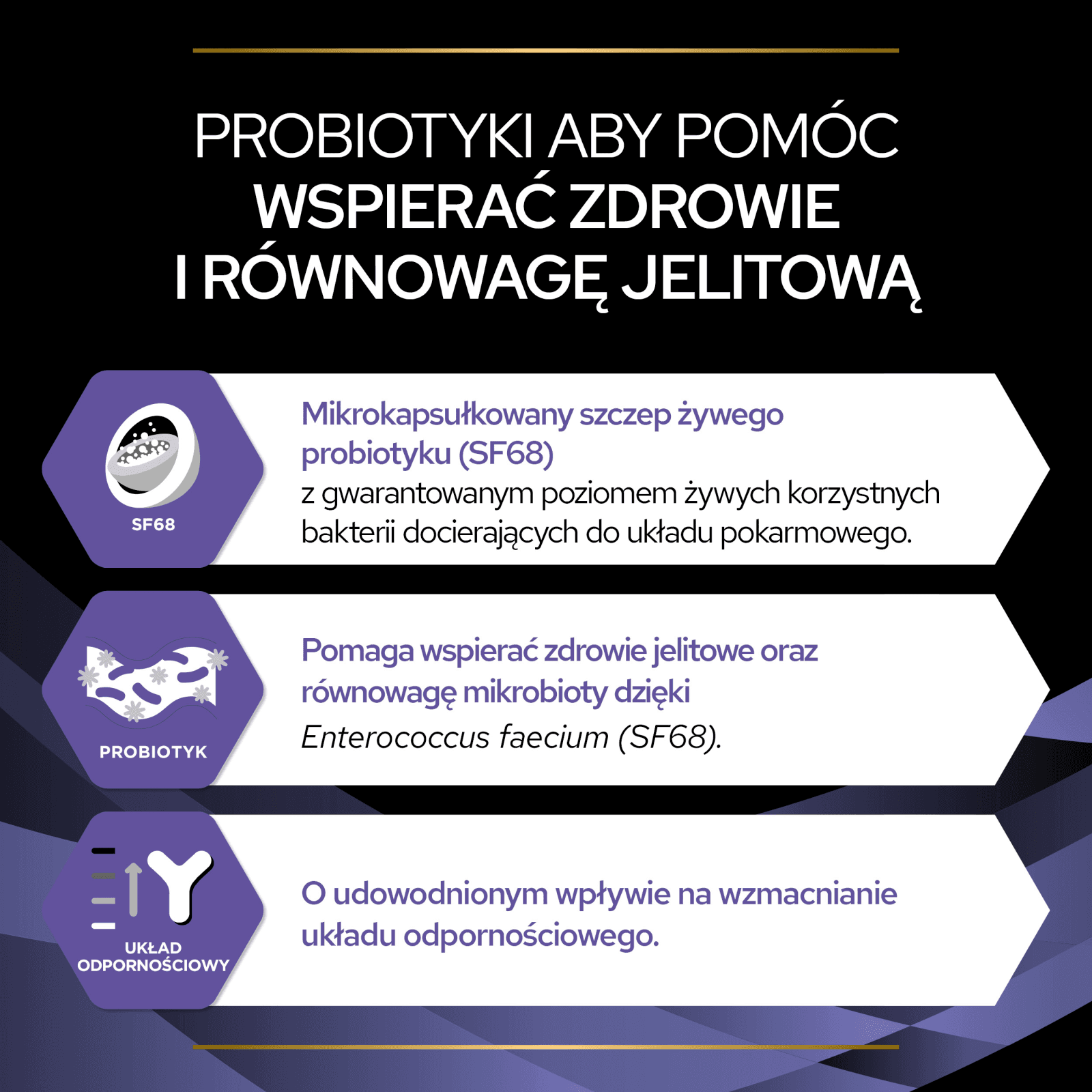 PRO PLAN Veterinary Diets FortiFlora Probiotic Complement Suplement uzupełniający dla kotów