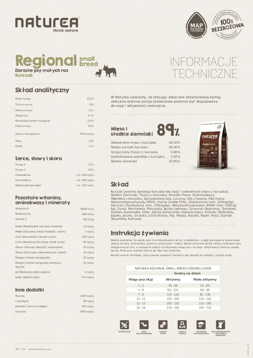 Naturea Grainfree Regional Small Breed karma sucha dla psów małych ras kurczak wagi 2 kg