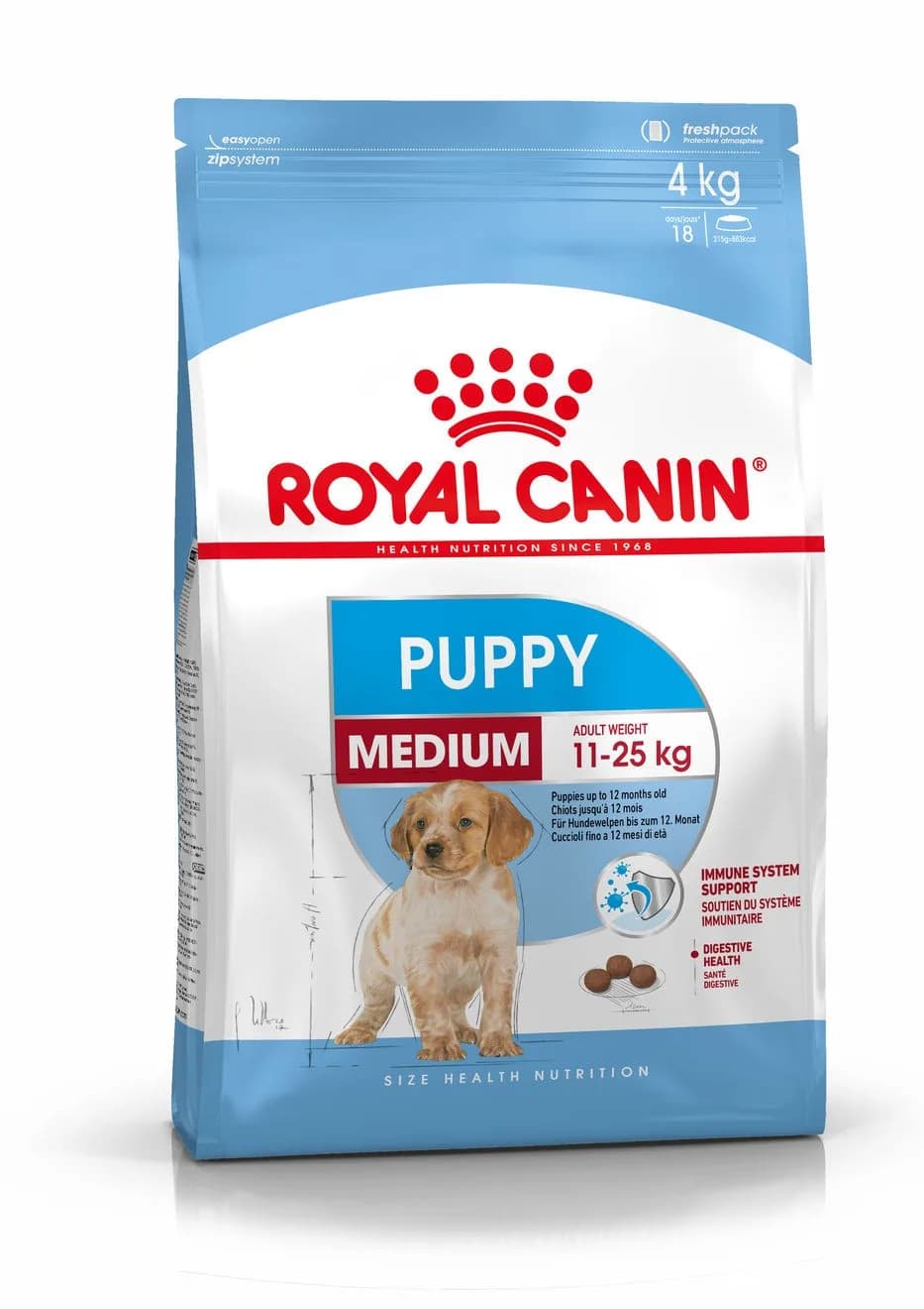 Royal Canin Medium Puppy 1/4 – 1 kg