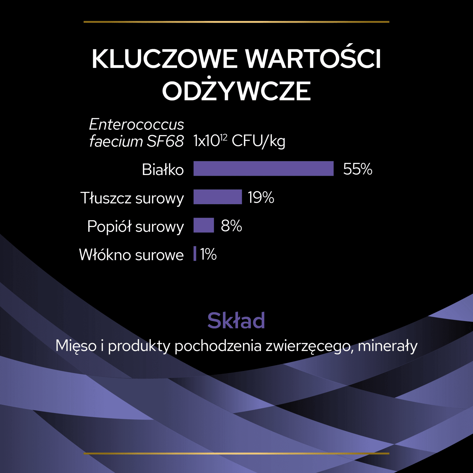 PRO PLAN Veterinary Diets FortiFlora Probiotic Complement Suplement uzupełniający dla kotów