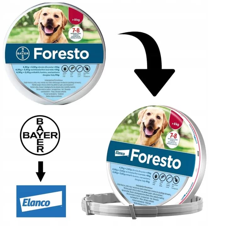 Elanco Foresto obroża przeciw kleszczom i pchłom dla psa i kota – dla psa powyżej 8 kg